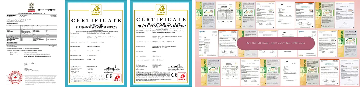 Our Certificate